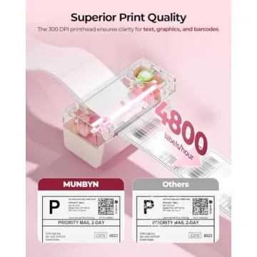 MUNBYN Pink Wi-Fi Thermal Label Printer for Easy Labeling