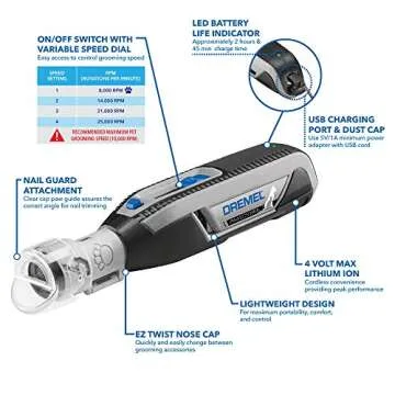 Dremel PawControl Dog Nail Grinder Safe Grooming Kit