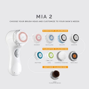 Clarisonic Mia 2 Sonic Cleansing System – Flawless Skin