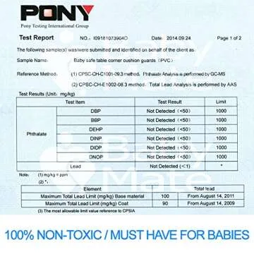 Baby Mate 16 PCS Clear Corner Guards for Home Safety