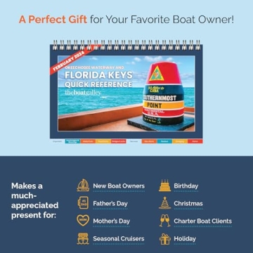 Essential Waterproof Boating Guide for Florida Adventures