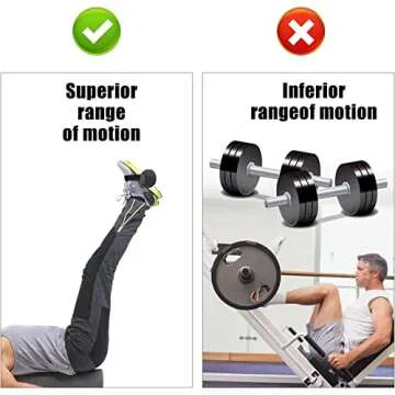 DIONYONS Ankle Weights for Effective Strength Training