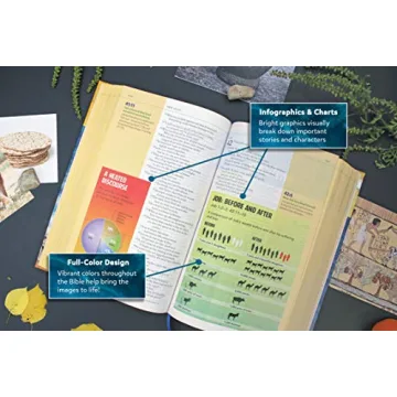 NIV Kids' Visual Study Bible - Vibrant & Engaging Faith Exploration