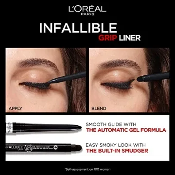 L'Oreal Paris Longwear Gel Eyeliner Pencil - 36HR Smudge Resistant
