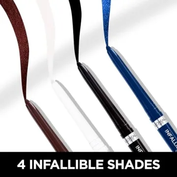 L'Oreal Paris Longwear Gel Eyeliner Pencil - 36HR Smudge Resistant