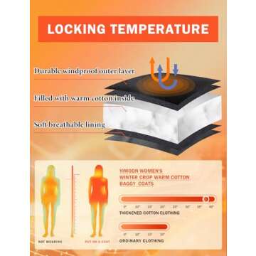 Yimoon Women's Winter Cropped Puffer Jacket Baggy Short Padded Coats Outerwear(Black-S)