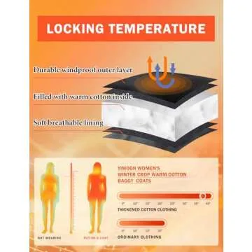 Yimoon Women's Winter Cropped Puffer Jacket Baggy Short Padded Coats Outerwear(Black-S)