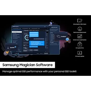 Samsung 990 PRO 4TB SSD for Ultimate Gaming Performance