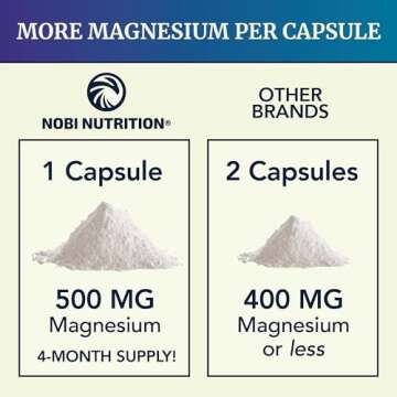 Magnesium Citrate 500 MG (120ct) for Calm, Relaxation, Constipation & Digestion Support | High Absorption Magnesium Supplement with Elemental Mag Oxide | Gluten-Free, Soy-Free | 4-Month Supply