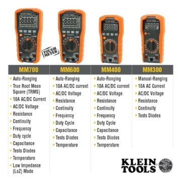 Klein Tools MM700 Digital Multimeter with Auto Ranging