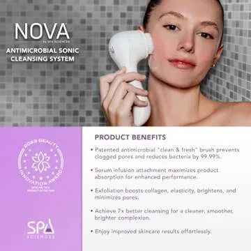 Spa Sciences NOVA Cleansing Brush - Anti-Aging & Waterproof