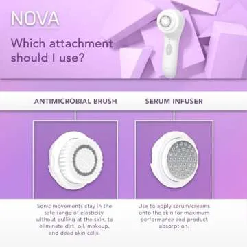 Spa Sciences NOVA Cleansing Brush - Anti-Aging & Waterproof