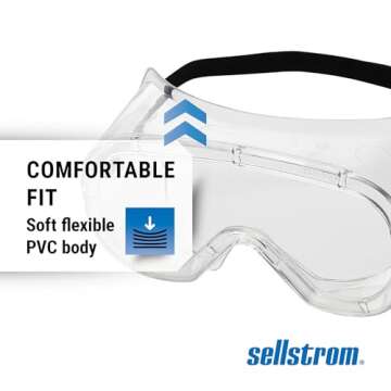 Sellstrom Anti Fog Non-Vented Safety Goggles - Clear Body Clear Lens – Protects from Chemical Spla...