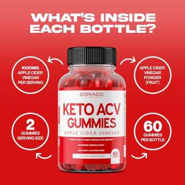 Keto ACV Gummies for Weight Loss and Metabolism Support