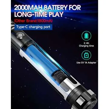 ANASABER Motion Control Lightsaber for All Ages