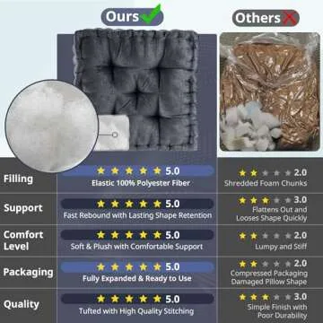 Intelligent Design Azza Floor Pillow, Large Cushions Sitting for Adults, Floor Pillow for Meditation or Yoga, Lustrous Chenille Tufted with Scalloped Edges for Bench/Chair Cushion, 20"x20"x5" Charcoal