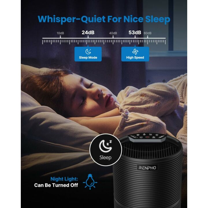 RENPHO Large Room HEPA Air Purifier - Quiet & Effective