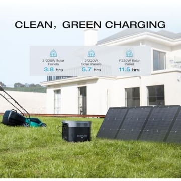 EF ECOFLOW DELTA Max Solar Generator 2016Wh Portable Power
