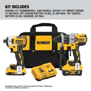 DEWALT 20V MAX XR Cordless Drill Combo Kit Features