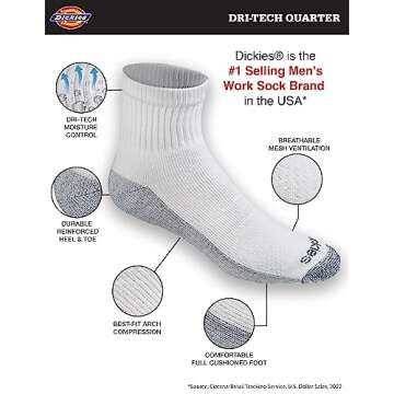 Dickies Men's Dri-Tech Comfort Quarter Socks for Every Occasion