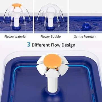 Petaholic Cat Water Fountain with LED Light and Filters