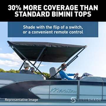 SureShade Power Pontoon Bimini Top - Clear Anodized Frame, Pacific Blue Fabric
