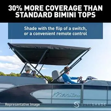 SureShade Power Pontoon Bimini Top - Clear Anodized Frame, Pacific Blue Fabric