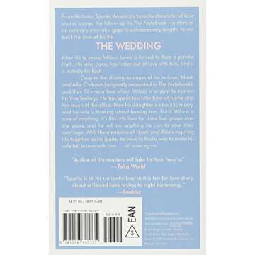 Elegant Wedding Keepsake Box for Cherished Memories