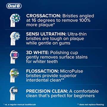 Best Oral-B Floss Action Replacement Heads, 4 Pack