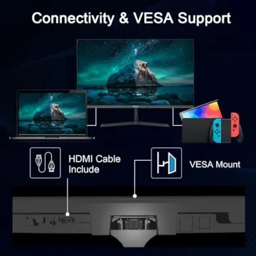 SANSUI 27" IPS Monitor with Built-in Speakers & VESA