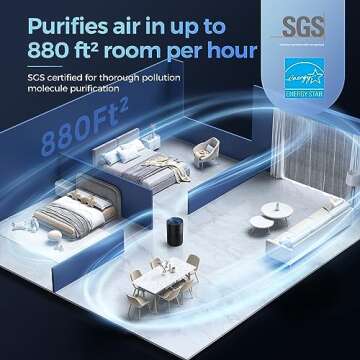 Air Purifiers for Bedroom, H13 True HEPA Filter for A11ergies, Pollen, Smoke, Dusts, Pets Dander, Odor, Hair, Ozone Free, 20db Quiet for Home, Room, Kitchen, SGS Certificaion - AC400 Black