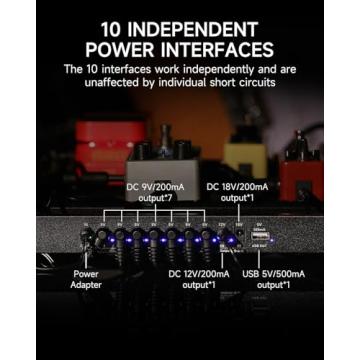 Donner DB-P300 Guitar Pedal Board with Power Supply