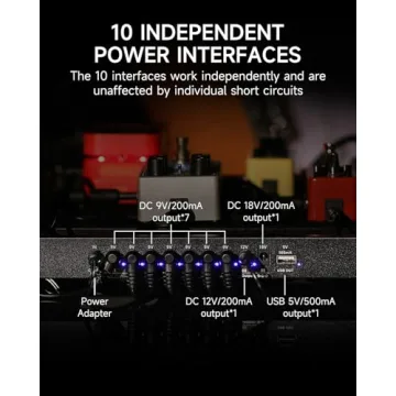 Donner DB-P300 Guitar Pedal Board with Power Supply