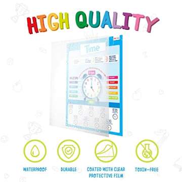 merka 8 Pack Educational Posters for Toddlers 1-3, Classroom and Homeschool Supplies, USA Map, World Map, Human Body, Solar System, Time, Money, Calendar, Seasons Wall Decor, 17 x 22 In