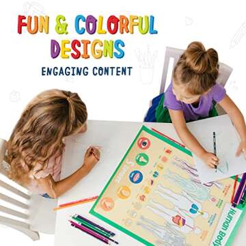 merka 8 Pack Educational Posters for Toddlers 1-3, Classroom and Homeschool Supplies, USA Map, World Map, Human Body, Solar System, Time, Money, Calendar, Seasons Wall Decor, 17 x 22 In