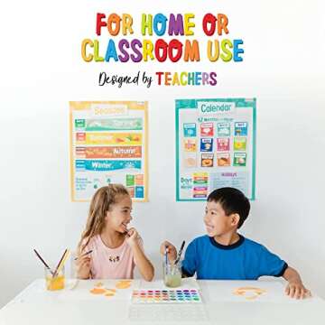 merka 8 Pack Educational Posters for Toddlers 1-3, Classroom and Homeschool Supplies, USA Map, World Map, Human Body, Solar System, Time, Money, Calendar, Seasons Wall Decor, 17 x 22 In