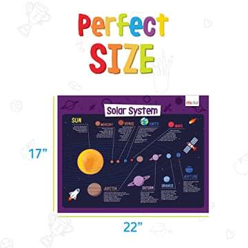 merka 8 Pack Educational Posters for Toddlers 1-3, Classroom and Homeschool Supplies, USA Map, World Map, Human Body, Solar System, Time, Money, Calendar, Seasons Wall Decor, 17 x 22 In