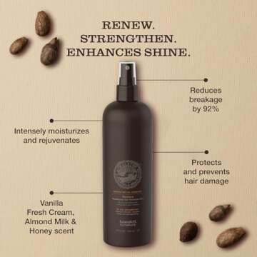 Tweak’d by Nature - Restore Revitalizing Hair Treatment Mist, Strengthens and Protects Hair for Soft Feel and Healthy Shine, Cruelty Free (16 ounces)