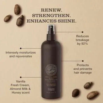 Tweak’d by Nature - Restore Revitalizing Hair Treatment Mist, Strengthens and Protects Hair for Soft Feel and Healthy Shine, Cruelty Free (16 ounces)