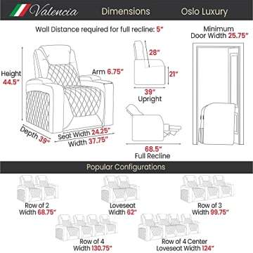 Valencia Oslo Luxury Edition Home Theater Seating | Semi-Aniline Italian Nappa 20000 Leather, Power Recline, Power Lumbar Support, Power Headrest, RGB LED Lighting, (Row of 4 Loveseat Center, Black)