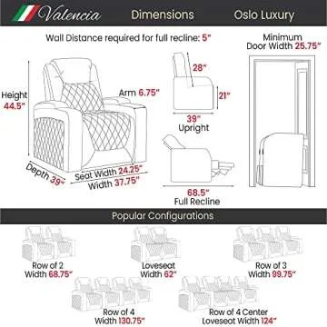 Valencia Oslo Luxury Edition Home Theater Seating | Semi-Aniline Italian Nappa 20000 Leather, Power Recline, Power Lumbar Support, Power Headrest, RGB LED Lighting, (Row of 4 Loveseat Center, Black)
