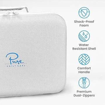 Pure Daily Care NuDerma Official Carrying Case for High Frequency Wand - Holds All Attachments - Portable for Travel - Compatible with All Nuderma Models - Padded Storage and Travel Case