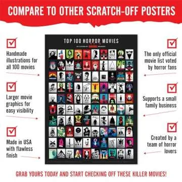 Curious Charts Official Fangoria Horror Movie Scratch Off Poster, Top 100 Horror Films, 16.5in x 23....