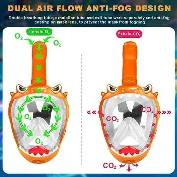 Zipoute Snorkel Full Face Snorkel Mask for Kids, Kids Snorkeling Set 180 Degree Panoramic View, Safe Anti-Leak Anti-Fog, Foldable Dry Top Snorkeling Gear for Kids Adult