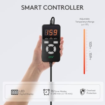 Far Infrared Heating Pad for Effective Back Pain Relief