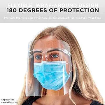 TCP Global Salon World Safety Face Shields with All Clear Glasses Frames (Pack of 10) - Ultra Clear Full Face Shields