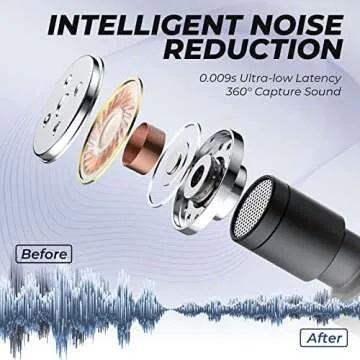 AUXCO Wireless Lavalier Microphone Compatible with iPhone iPad, Noise Reduction Auto-Sync Wireless Microphone for Recording, YouTube Video, Live Stream, Vlog, Interview (NO APP or Bluetooth Needed)