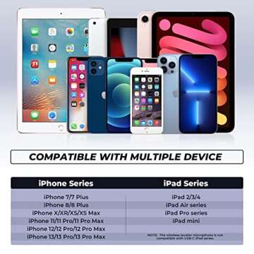 AUXCO Wireless Lavalier Microphone Compatible with iPhone iPad, Noise Reduction Auto-Sync Wireless Microphone for Recording, YouTube Video, Live Stream, Vlog, Interview (NO APP or Bluetooth Needed)