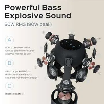 TREBLAB HD-360 Pro - Ultra High-Tech Bluetooth Speaker with 360° Surround Sound, 90W High-Powered 5-Driver System w/Subwoofer & 8 Bass Radiators, Portable Wireless Speaker for Home, Party, Outdoor