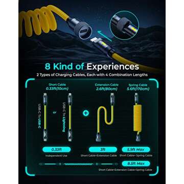 AOHI Lightning & USB C Cable Set with PD Fast Charging and MFi Certification